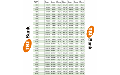 Nissan Juke 1.6i + ГАЗ/НАВИГАЦИЯ - автомобили, коли, обяви за нови и употребявани 16