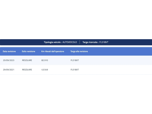 Nissan Juke 1.5DCI ACENTA - автомобили, коли, обяви за нови и употребявани 15