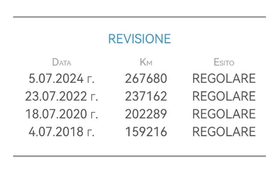 Nissan Qashqai 1.6I 114HP PANO EURO4 - автомобили, коли, обяви за нови и употребявани 9