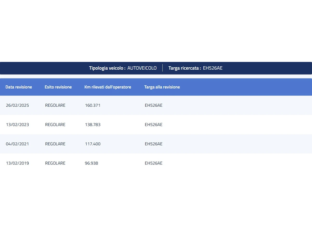 Nissan Qashqai + 2 2.0i 16V N-Tec - автомобили, коли, обяви за нови и употребявани 15