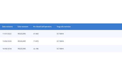 Opel Astra 1.6T COSMO S - автомобили, коли, обяви за нови и употребявани 15