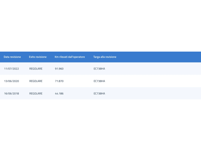 Opel Astra 1.6T COSMO S - автомобили, коли, обяви за нови и употребявани 15