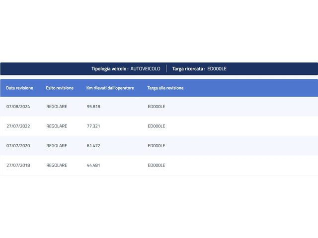 Opel Astra 1.7CDTi COSMO - автомобили, коли, обяви за нови и употребявани 15