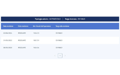 Opel Insignia 2.0 CDTI SPORTS TOURER COSMO - автомобили, коли, обяви за нови и употребявани 15
