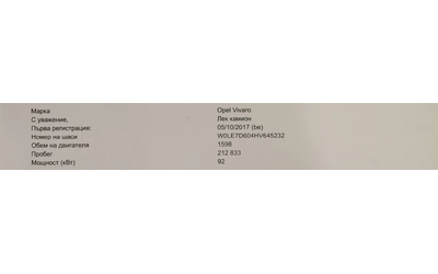 Opel Vivaro 1.6 CDTI L2H1 - автомобили, коли, обяви за нови и употребявани 15