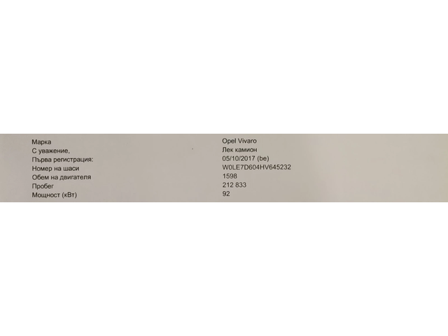 Opel Vivaro 1.6 CDTI L2H1 - автомобили, коли, обяви за нови и употребявани 15