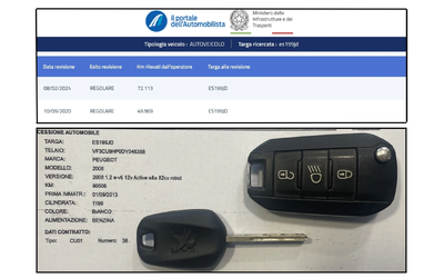 Peugeot 2008 1.6HDI ACTIVE - автомобили, коли, обяви за нови и употребявани 6