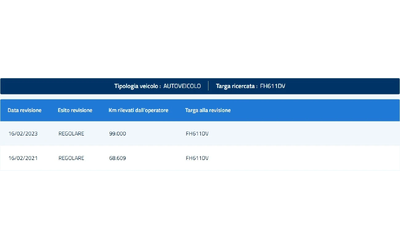 Peugeot 2008 1.2i PURETECH  ALLURE - автомобили, коли, обяви за нови и употребявани 14