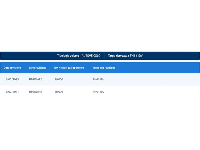 Peugeot 2008 1.2i PURETECH  ALLURE - автомобили, коли, обяви за нови и употребявани 14