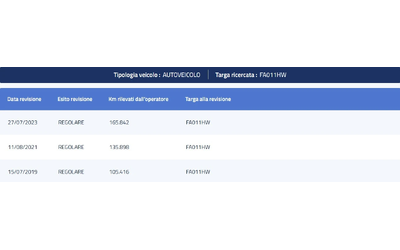 Renault Captur 1.5DCI LIVE - автомобили, коли, обяви за нови и употребявани 15