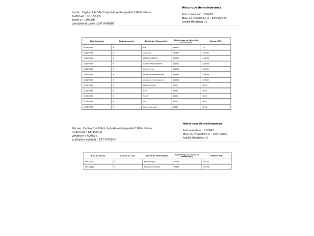 Renault Captur 1.6 E-TECH - автомобили, коли, обяви за нови и употребявани 16