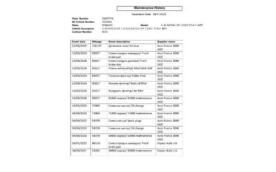 Renault Clio 1.0i HATCH LIFE - автомобили, коли, обяви за нови и употребявани 16