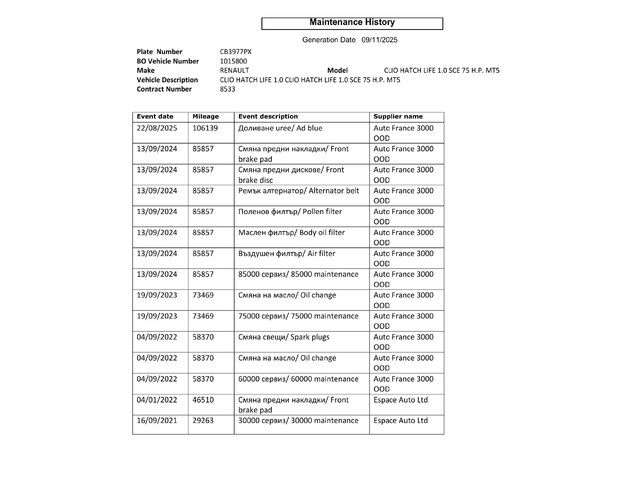 Renault Clio 1.0i HATCH LIFE - автомобили, коли, обяви за нови и употребявани 16