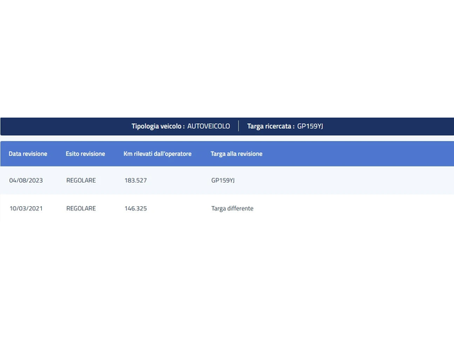 Renault Koleos 2.0 DCI DYNAMIQUE 4x4 - автомобили, коли, обяви за нови и употребявани 15