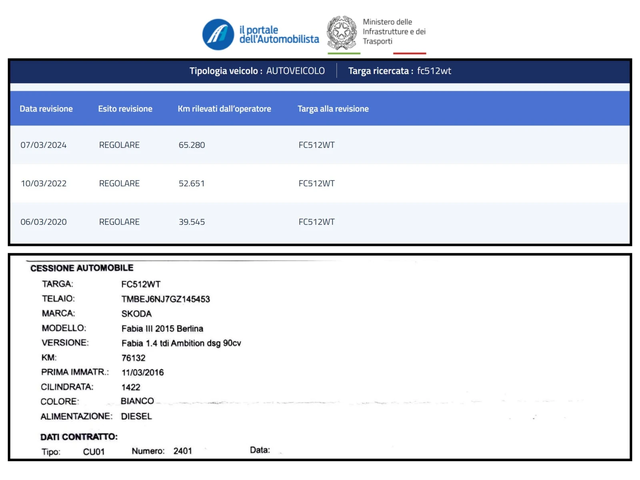Skoda Fabia 1.4TDI DSG BICOLOR AMBITION - автомобили, коли, обяви за нови и употребявани 16