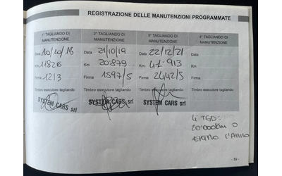 SsangYong Korando 2.2DI AUTO - автомобили, коли, обяви за нови и употребявани 14