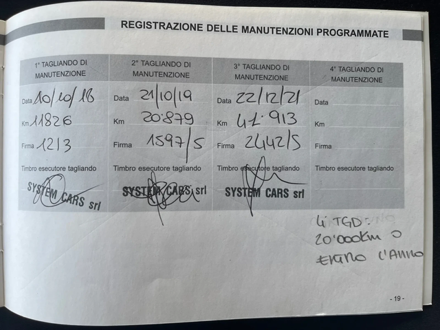 SsangYong Korando 2.2DI AUTO - автомобили, коли, обяви за нови и употребявани 14