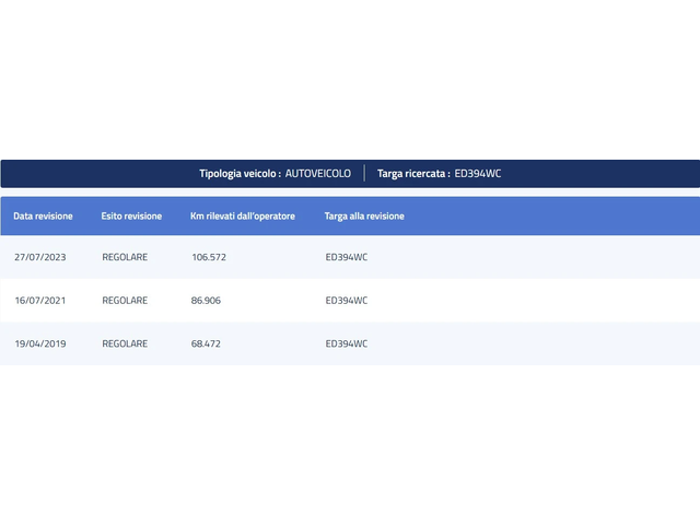 SsangYong Korando 2.0 E-XDI CLASSY AWD - автомобили, коли, обяви за нови и употребявани 15