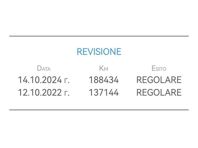 SsangYong Rexton 2.2D 181HP 4WD EURO6B - автомобили, коли, обяви за нови и употребявани 10
