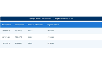 Suzuki Alto 1.0 GLX - автомобили, коли, обяви за нови и употребявани 14