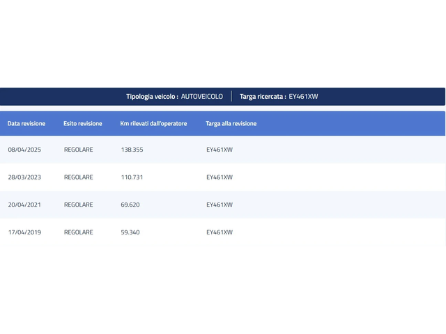 Suzuki Celerio 1.0I EASY - автомобили, коли, обяви за нови и употребявани 15