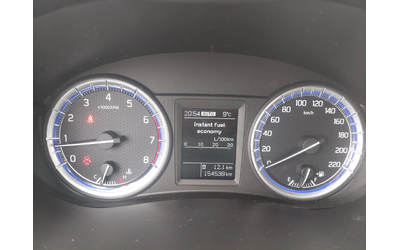 Suzuki SX4 S-Cross 1, 4i 140ps 4x4 6ck EURO 6 - автомобили, коли, обяви за нови и употребявани 8