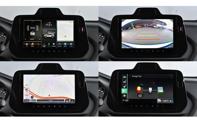 Suzuki SX4 S-Cross GL+ 1.4 Boosterjet Mild Hybrid - автомобили, коли, обяви за нови и употребявани 14