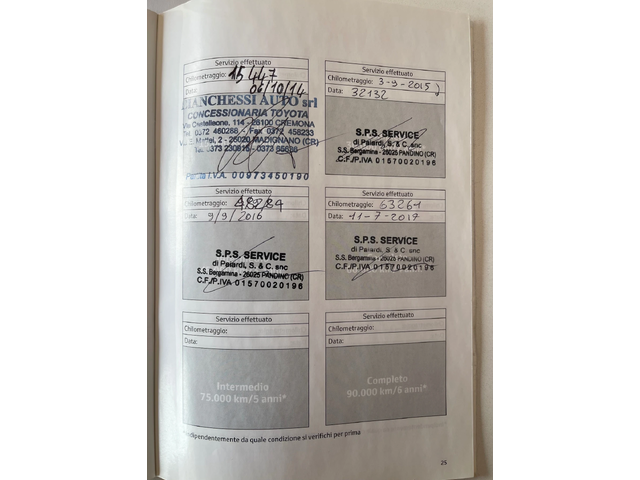 Toyota Rav4 2.0 D-4D ACTIVE - автомобили, коли, обяви за нови и употребявани 14