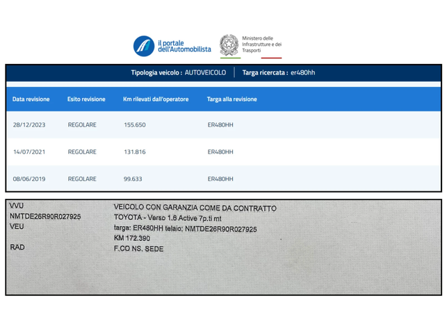 Toyota Verso 1.6i ACTIVE - автомобили, коли, обяви за нови и употребявани 16