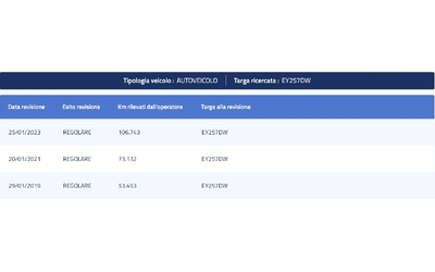 Toyota Yaris 1.3i ACTIVE - автомобили, коли, обяви за нови и употребявани 14