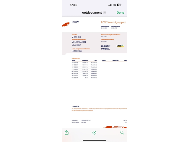 VW Crafter - автомобили, коли, обяви за нови и употребявани 15