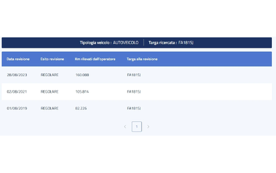 VW Polo 1.4TDI TRENDLINE - автомобили, коли, обяви за нови и употребявани 15