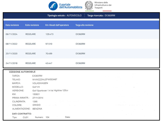 VW Sportsvan 1.4TSI HIGHLINE - автомобили, коли, обяви за нови и употребявани 16