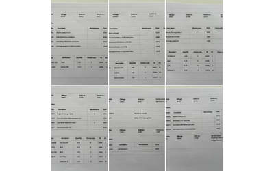 VW Tiguan 2.0TDI* 4x4* СЕРВИЗНА КНИЖКА С ПЪЛНА ИСТОРИЯ В VW - автомобили, коли, обяви за нови и употребявани 16